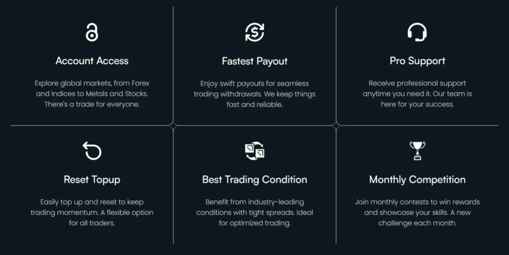 BitexWealth 1 скрин