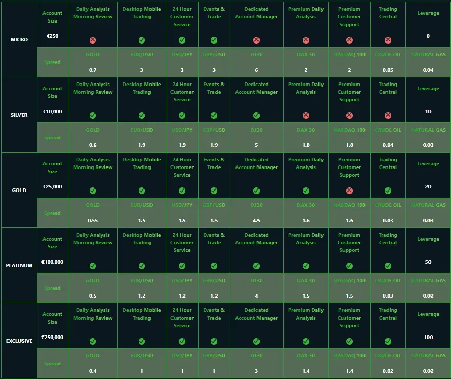 BitexWealth 2 скрин
