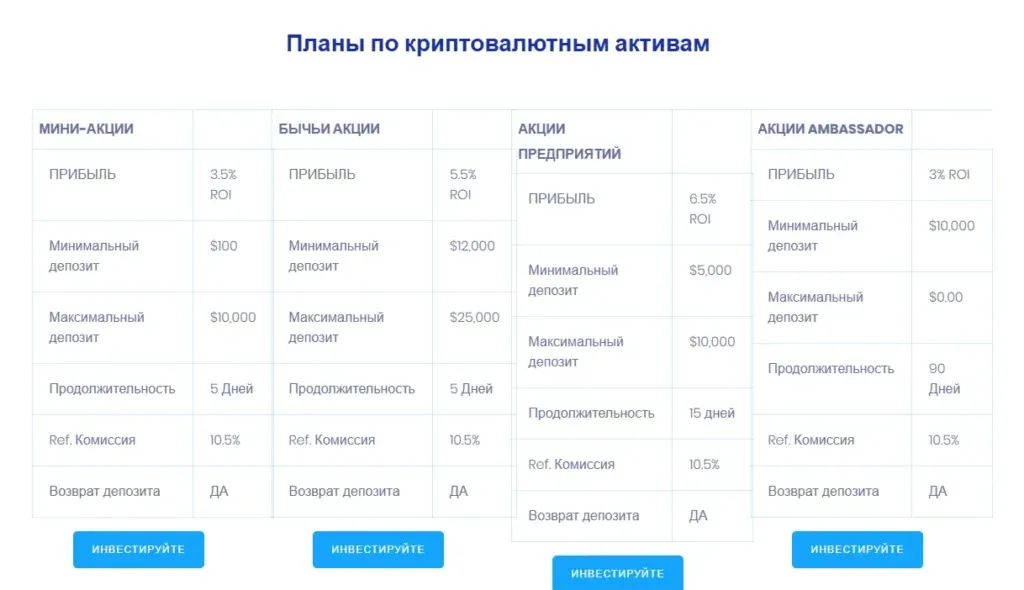 Dalex Traders 2 скрин