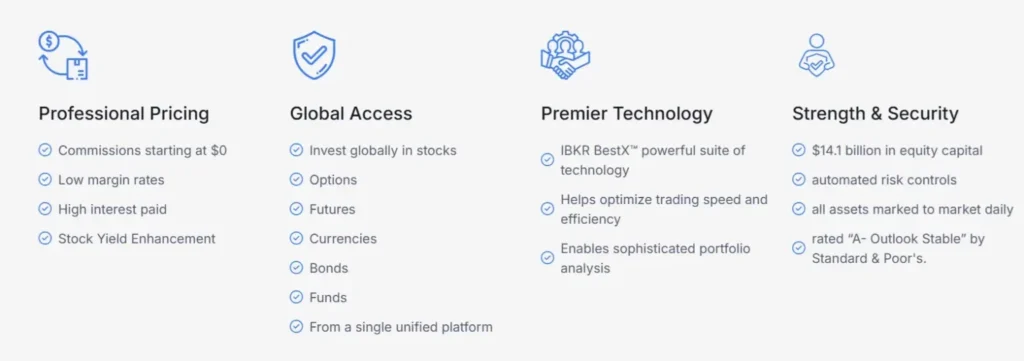 Dax Market 30 1 скрин