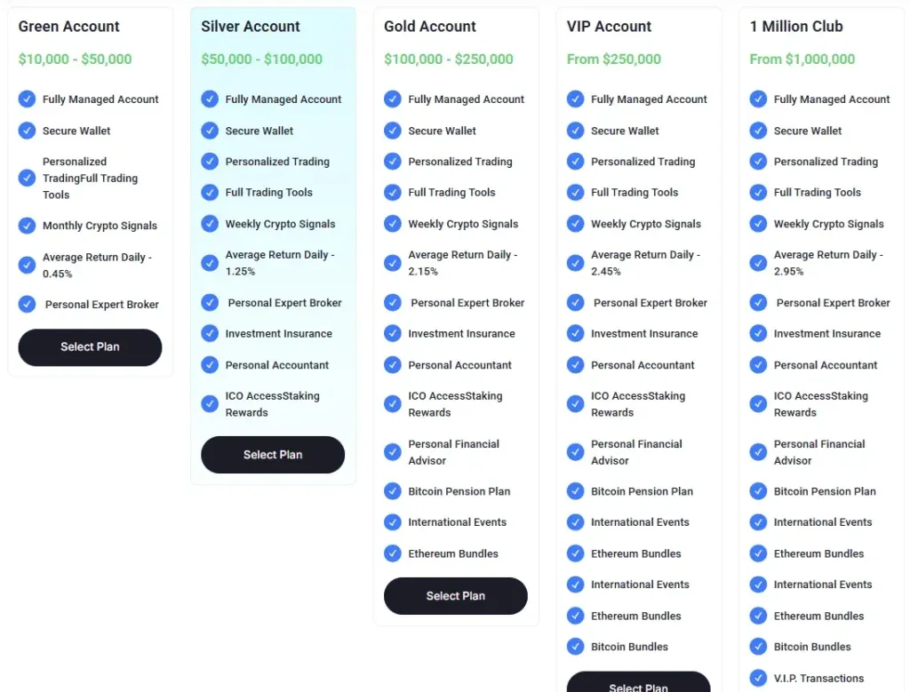 Dax Market 30 2 скрин