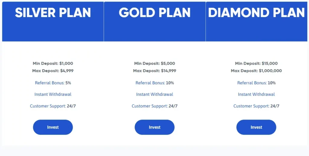 Equity Sync 2 скрин