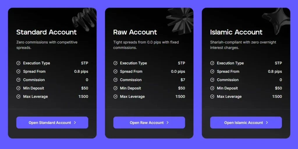 Fnmarkets 2 скрин