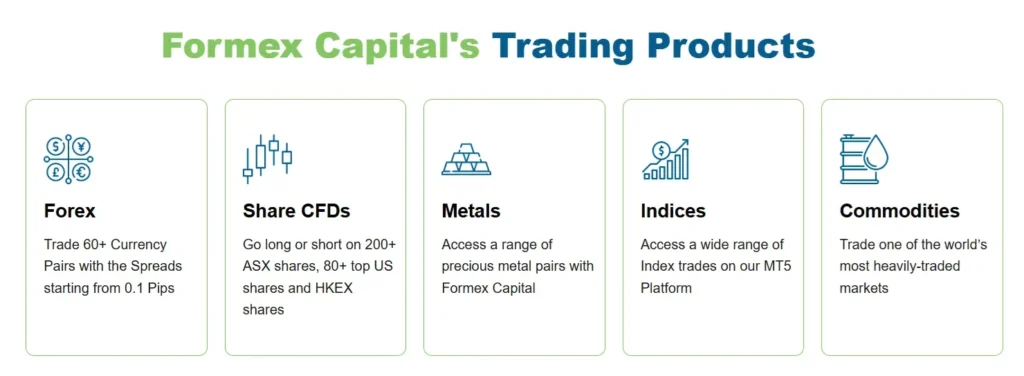 Formex Capital 1 скрин