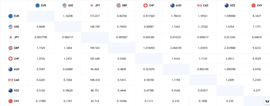 Forsite Investment Limited 1 скрин