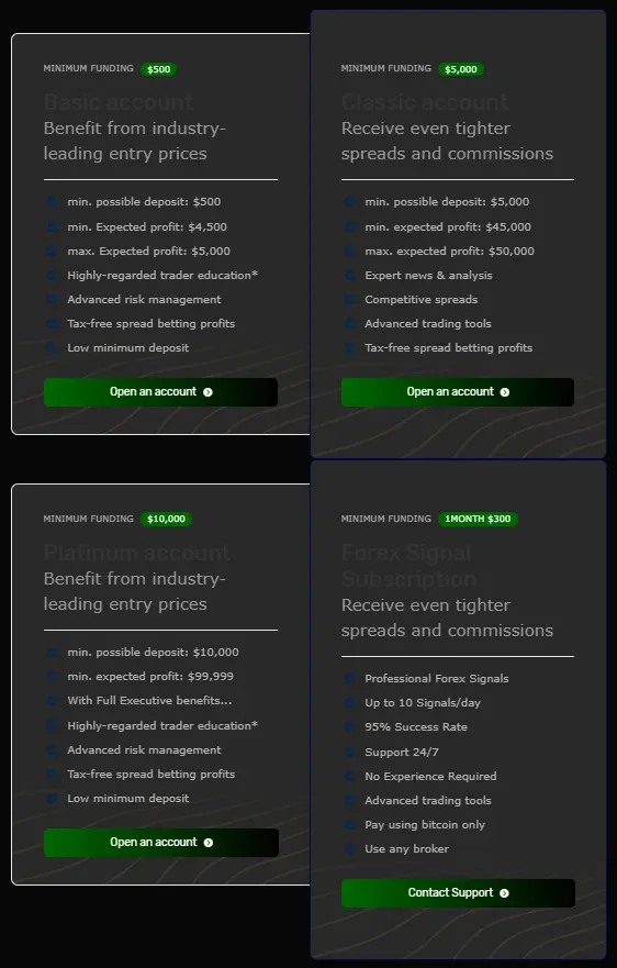 Gates Way Success 2 скрин