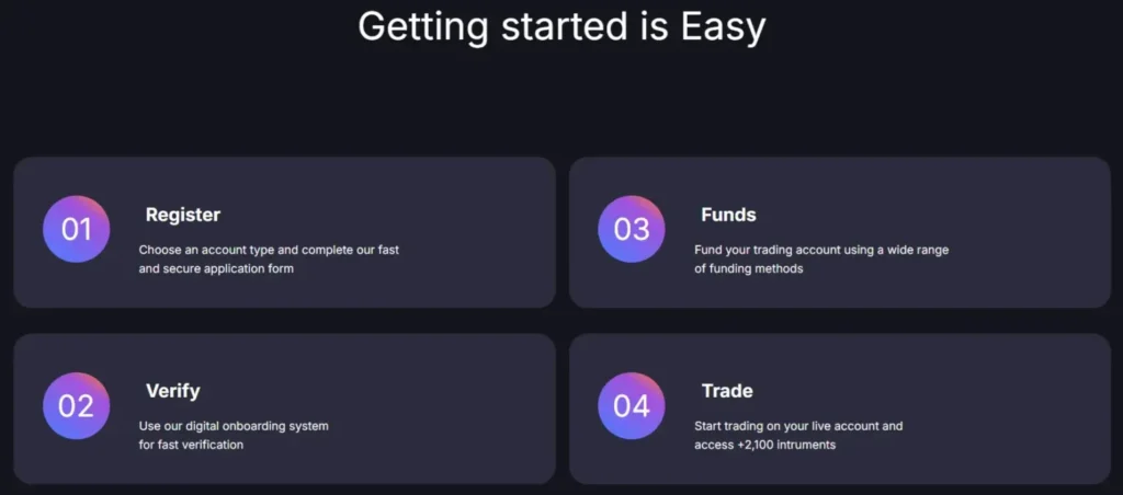 Investment Risk Management Ltd 2 скрин