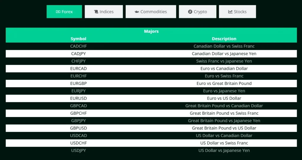 Invidiatrade 1 скрин