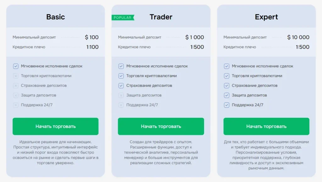 Keentro 2 скрин