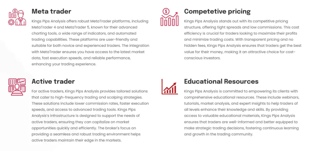 Kings Pips Analysis 1 скрин