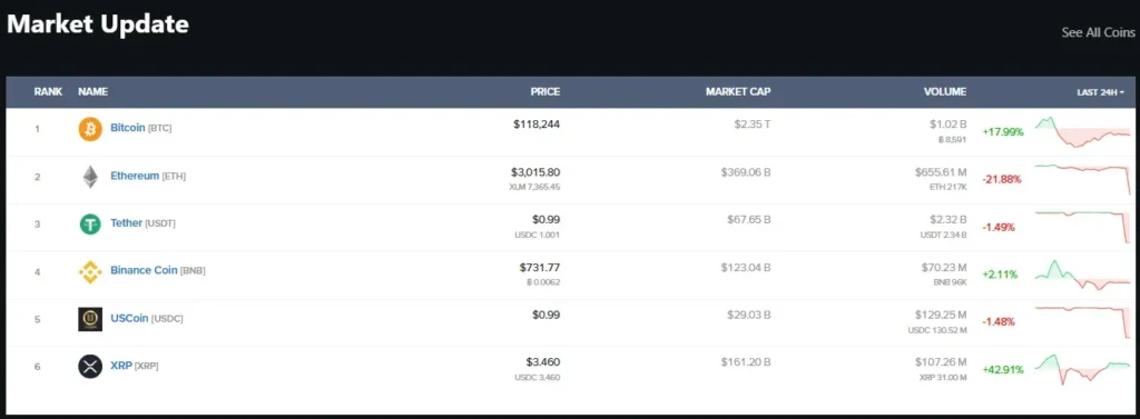 Nexa Holdings 1 скрин