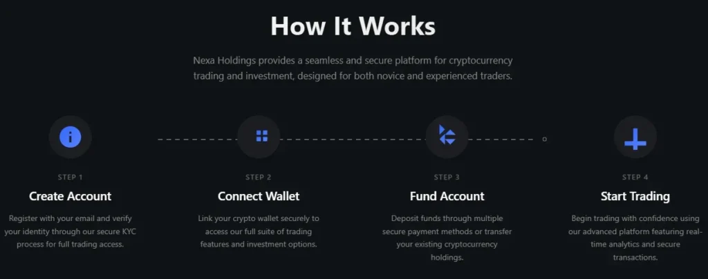 Nexa Holdings 2 скрин