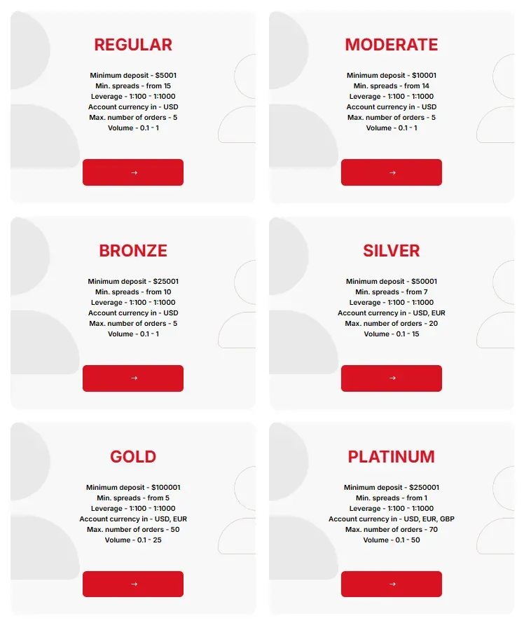 NTXPRIME 2 скрин