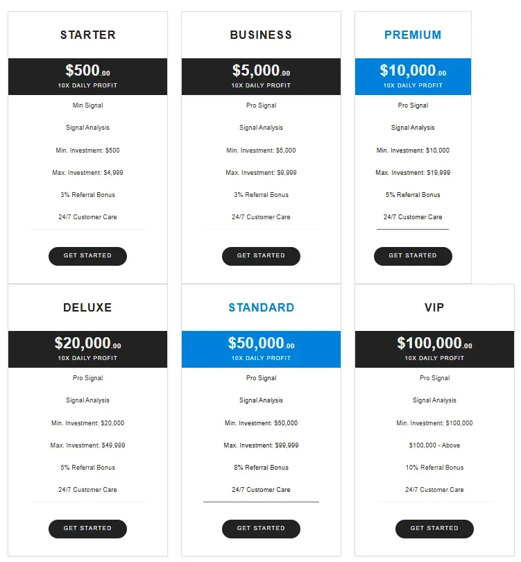 Oceanbridgesignals 2 скрин