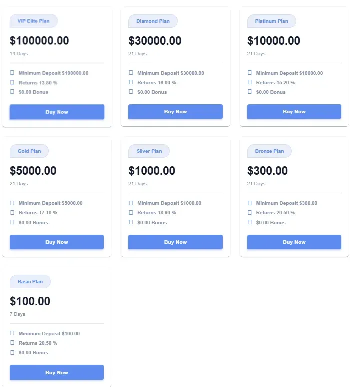 Orean FX 2 скрин