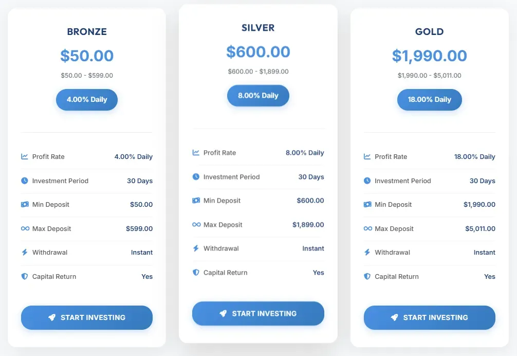 RemitROI 2 скрин