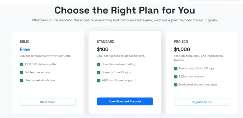 Sapphire Emerald 2 скрин