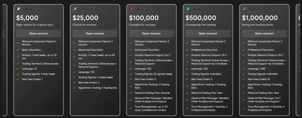 SeylanBit 2 скрин