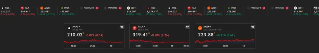 Stantarbitrage 1 скрин