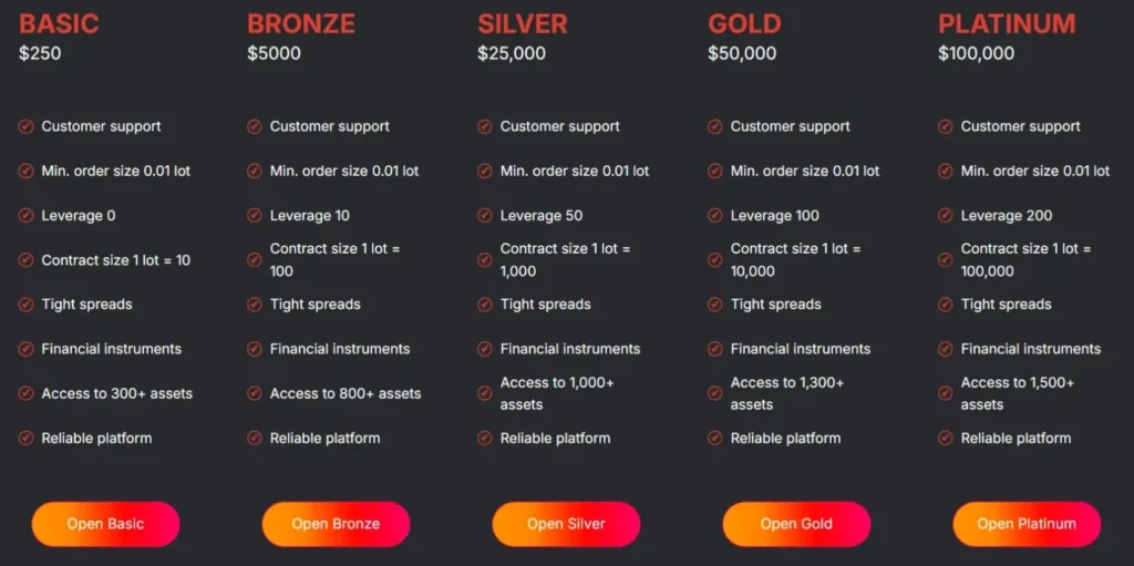 SwissApex 2 скрин