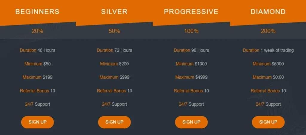 Visiondivinetrade 2 скрин