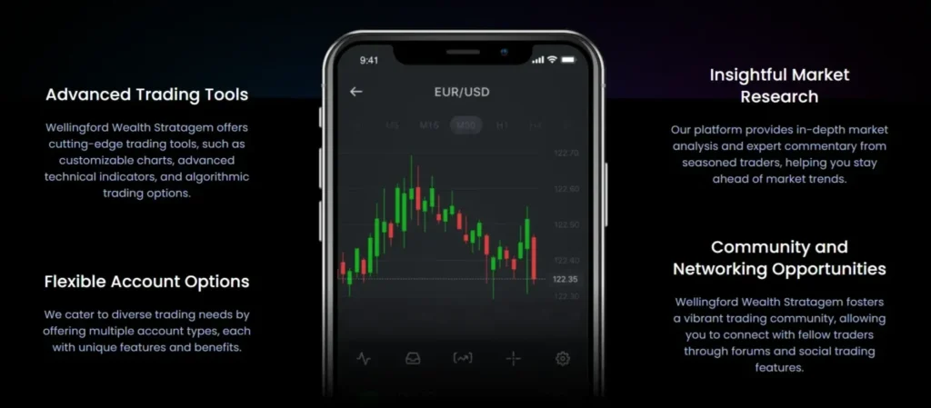 Wellingford Wealth Stratagem 1 скрин