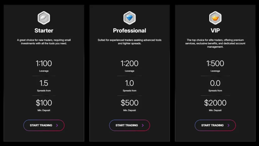 Zenvora FX 2 скрин