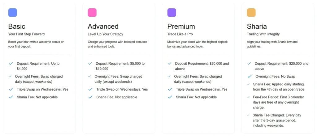 AFAQ Trade 2 скрин