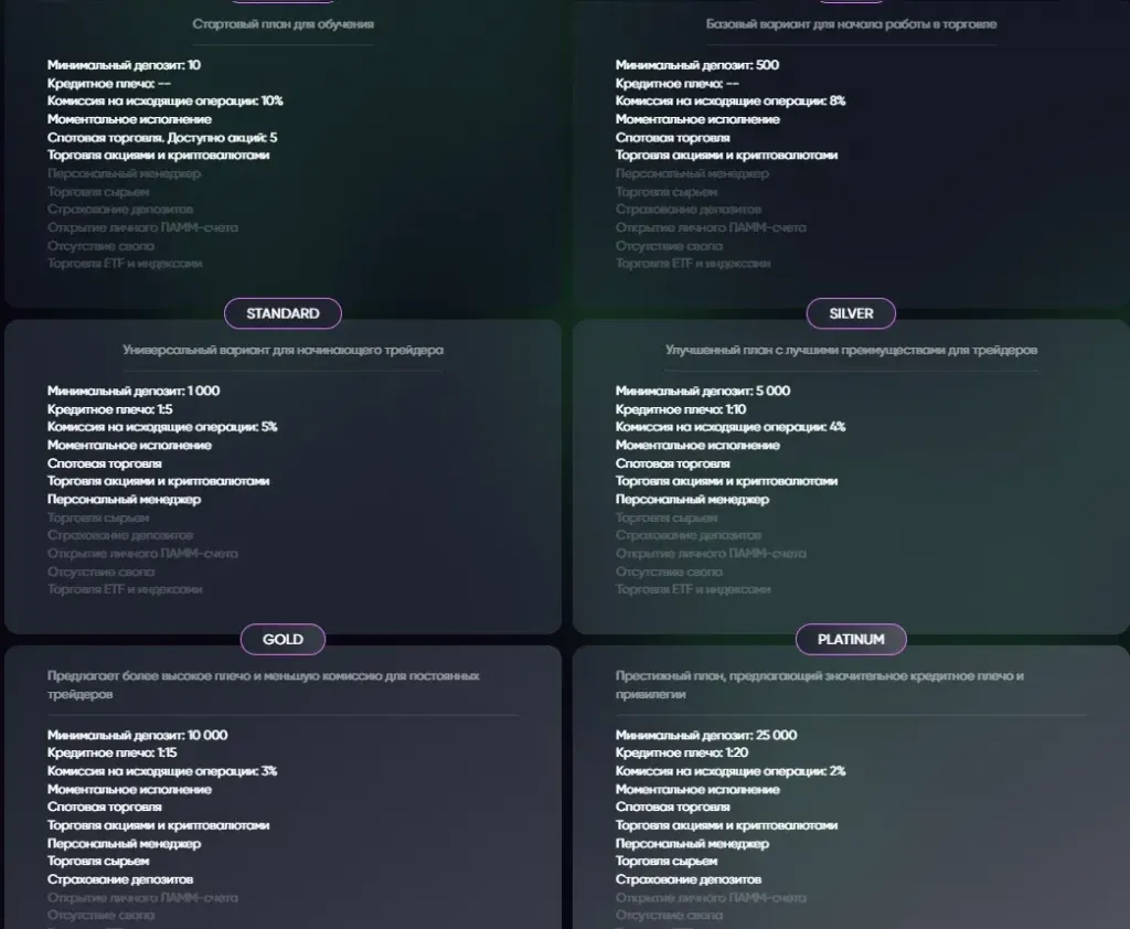 BROKERDEX 2 скрин