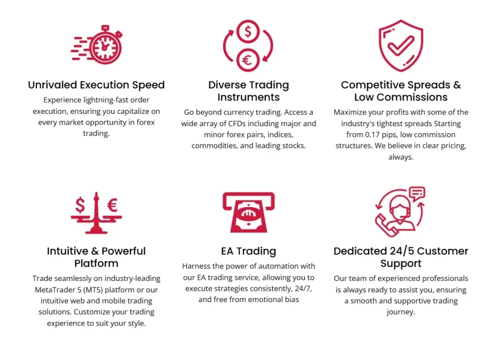 Celestial Trader Alliance Ltd 1 скрин