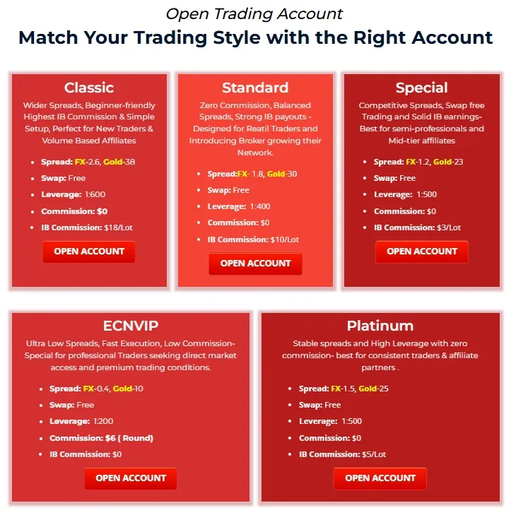 Celestial Trader Alliance Ltd 2 скрин