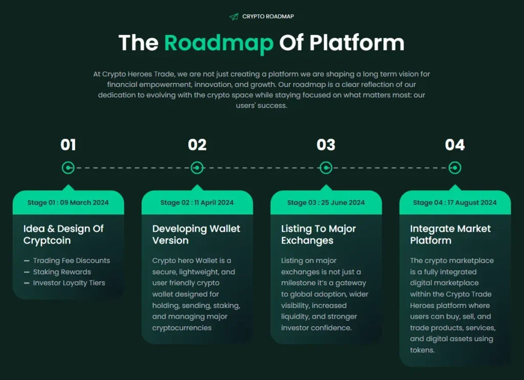 Crypto Heroes Trade 1 скрин