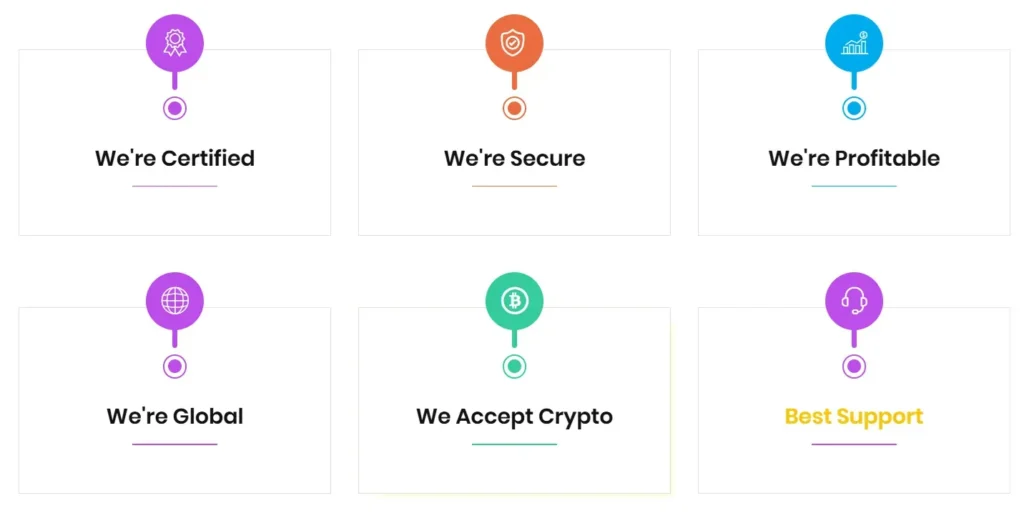 Digital Plus Algo 1 скрин