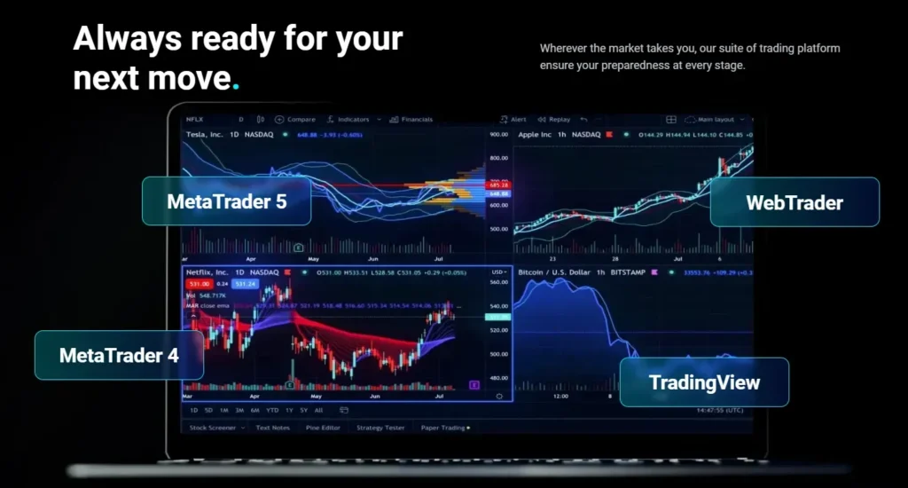 Financial Market Trade 24 2 скрин