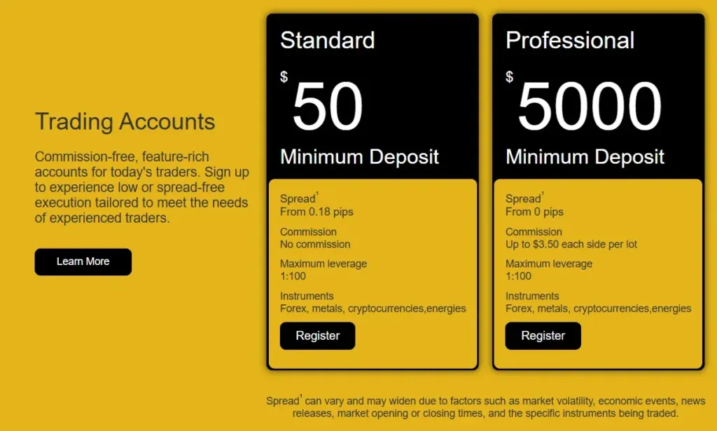 GTSENERGY MARKETS 2 скрин