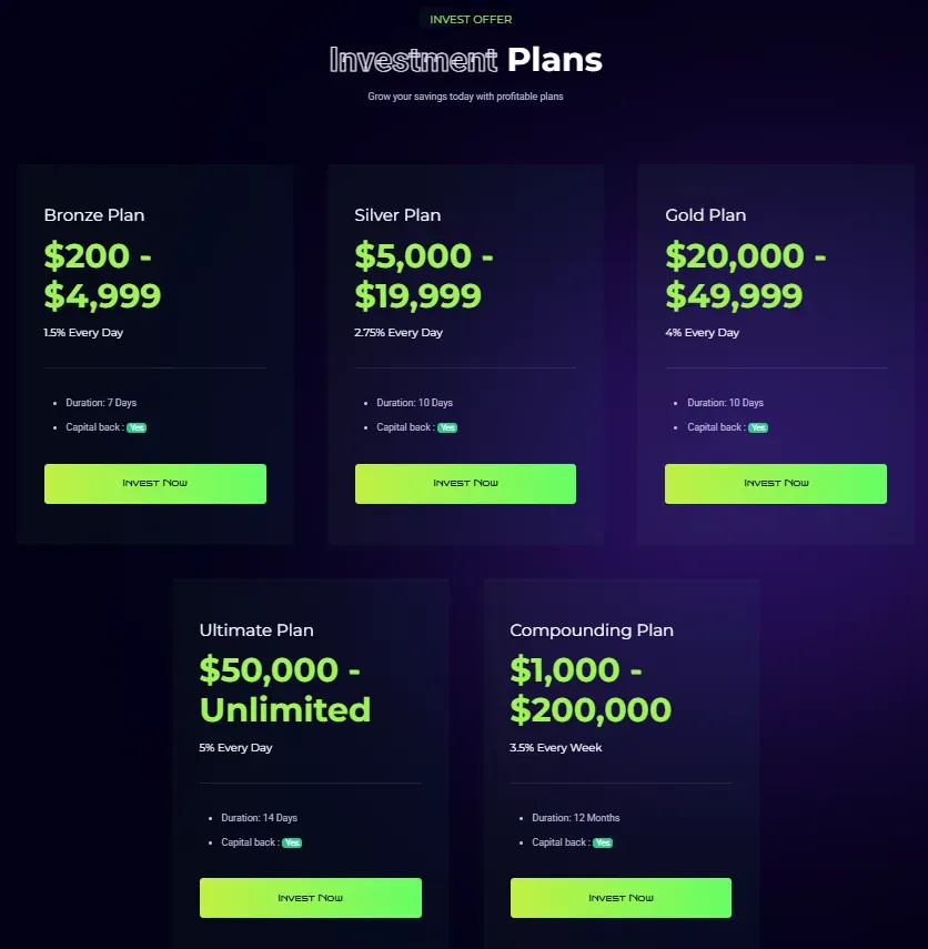 Metaprop Wealth Grid 2 скрин