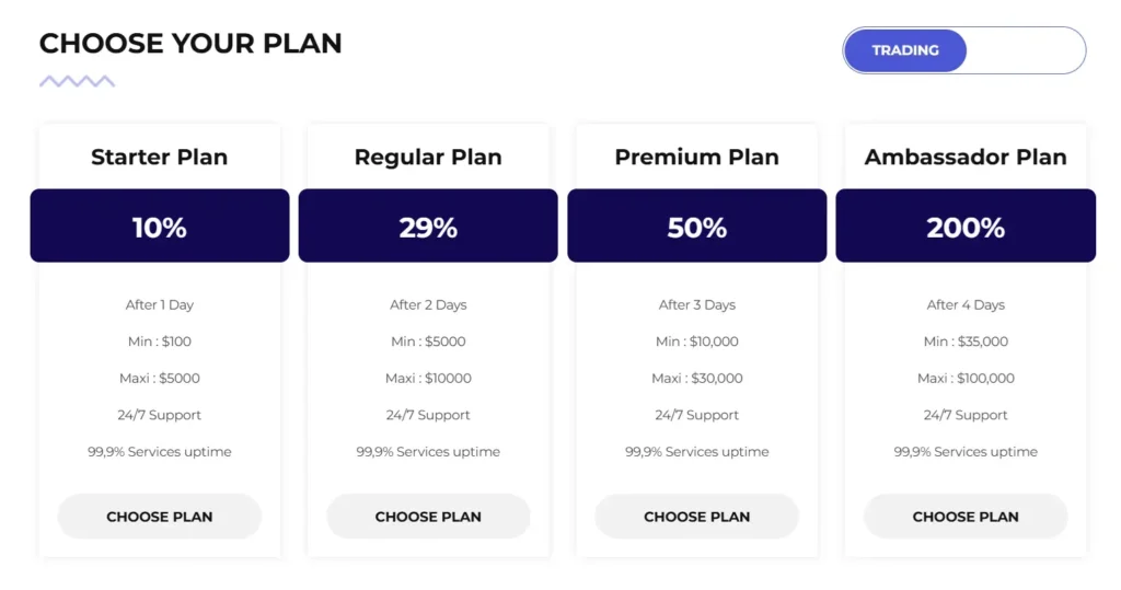 PROVEST FIRM ENTERPRISE LIMITED 2 скрин