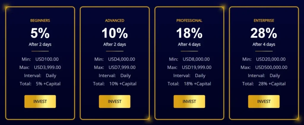 Quantum Brokerage 2 скрин