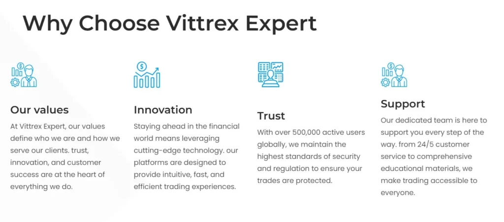 Vittrex Expert 1 скрин