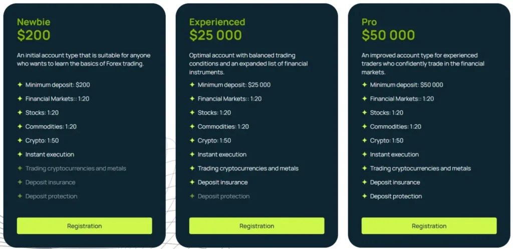 YVZfoundation 2 скрин